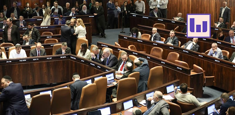 "מליאת הכנסת / צילום: דני שם טוב, דוברות הכנסת"