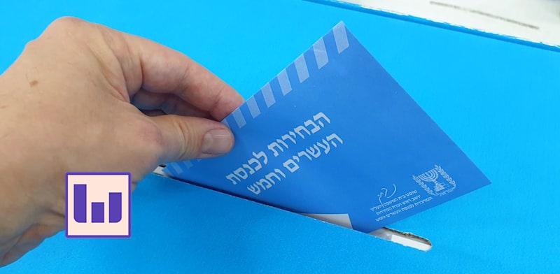 "קלפי / צילום: Shutterstock"