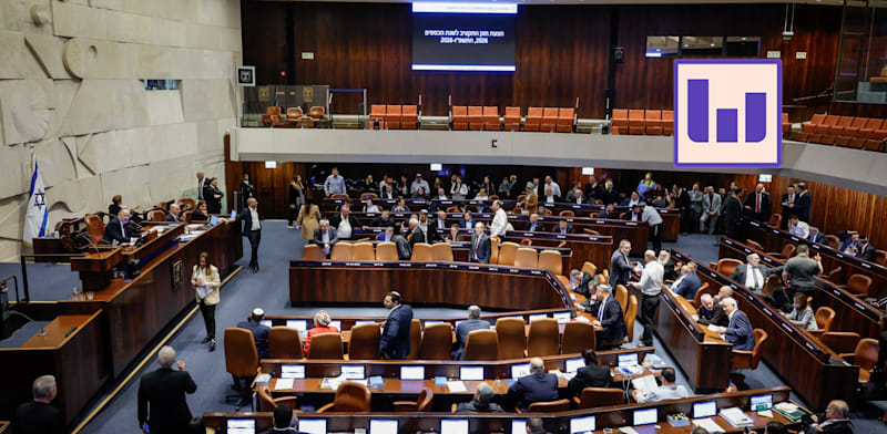 כנסת ישראל / צילום: נועם מושקוביץ, דוברות הכנסת