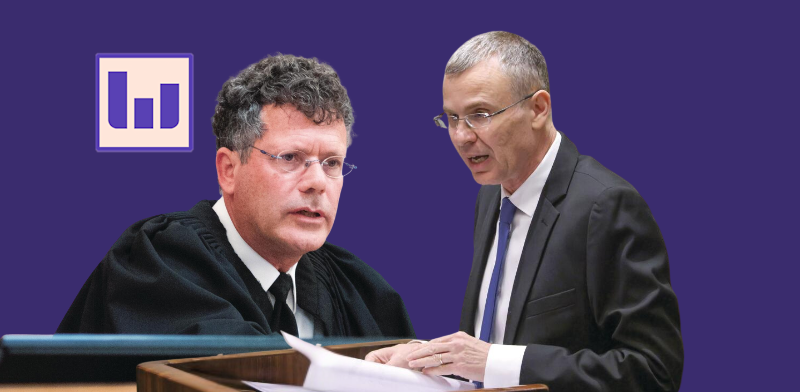 "שר המשפטים יריב לוין ונשיא בית המשפט העליון יצחק עמית / צילום: נועם מושקוביץ' - דוברות הכנסת, רפי קוץ"