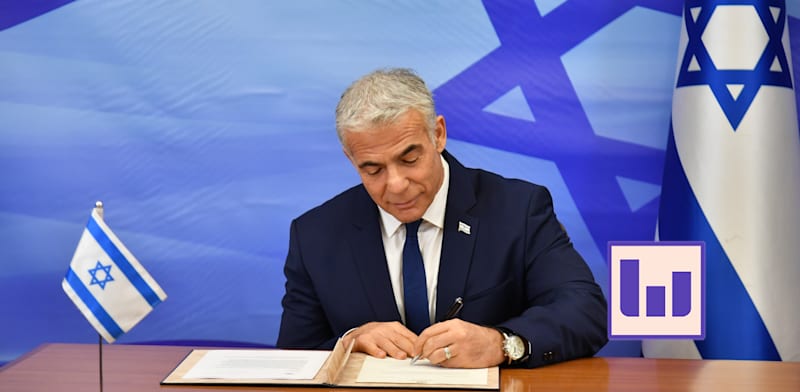 ראש הממשלה לשעבר יאיר לפיד חותם על ההסכם / צילום: יואב דודקביץ, "ידיעות אחרונות" 