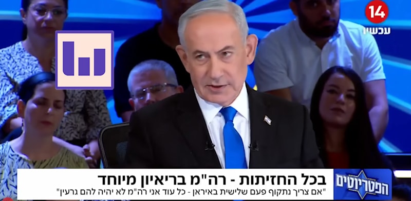ראש הממשלה בנימין נתניהו בתוכנית ''הפטריוטים'', ערוץ 14 / צילום: צילום מסך