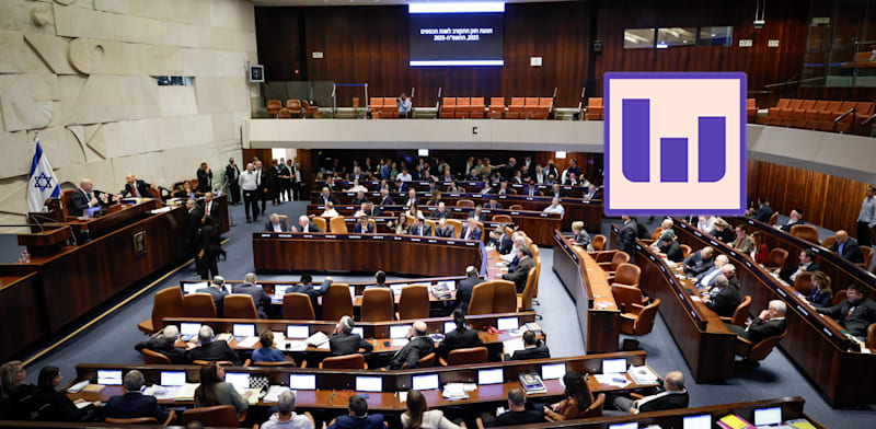 "מליאת הכנסת / צילום: נועם מושקוביץ, דוברות הכנסת"