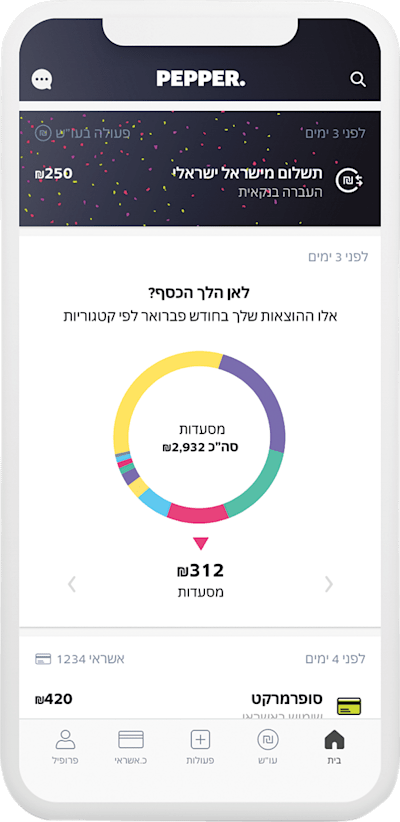 אפליקציית פפר / צילום: פפר