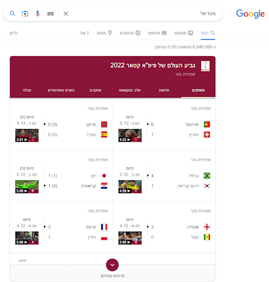 חיפוש המילה ''מונדיאל'' תתפתח חלון בו תוכלו להתעדכן בתוצאות משחקי התורניר, שחקני הקבוצות, וסטטיסטיקות