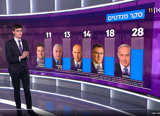 סקר כאן 11 30.12 סקר כאן 11 30.12