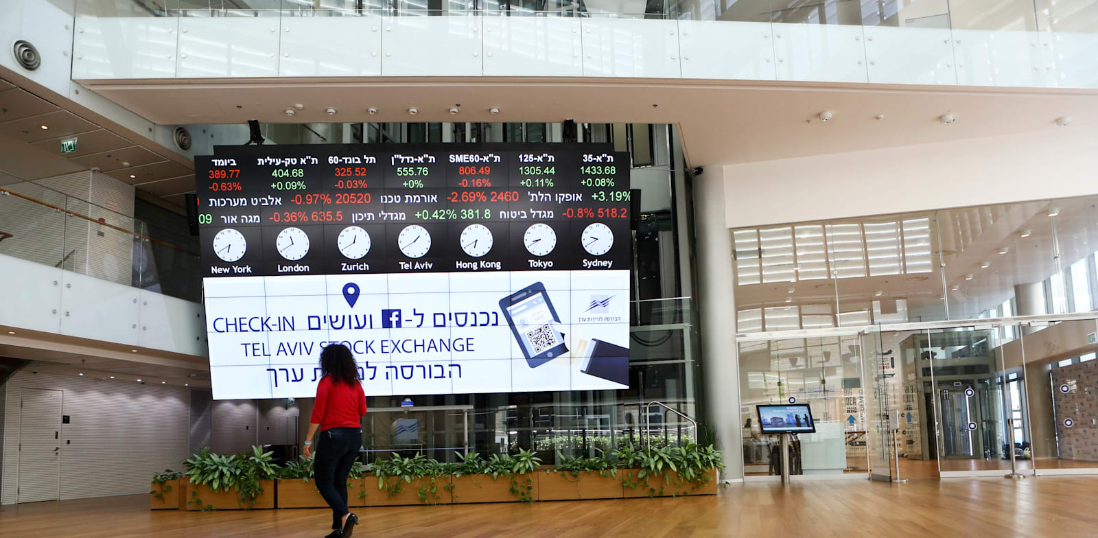 אילוסטרציה - בורסה ת"א / צילום: שלומי יוסף אילוסטרציה - בורסה ת"א / צילום: שלומי יוסף