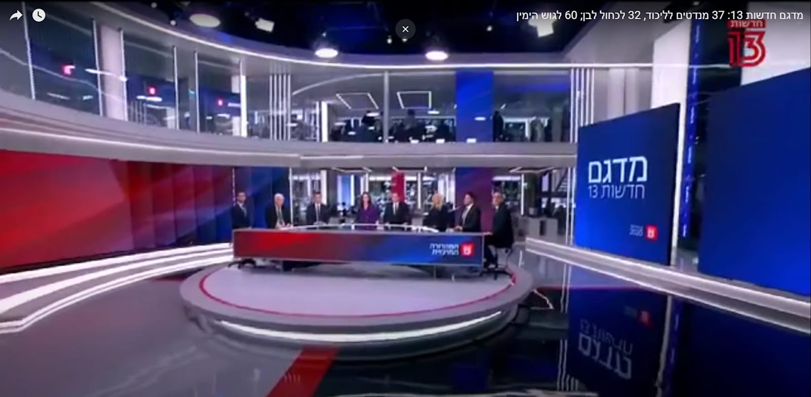 "אולפן חדשות 13 / צילום: צילום מסך מתוך חדשות"