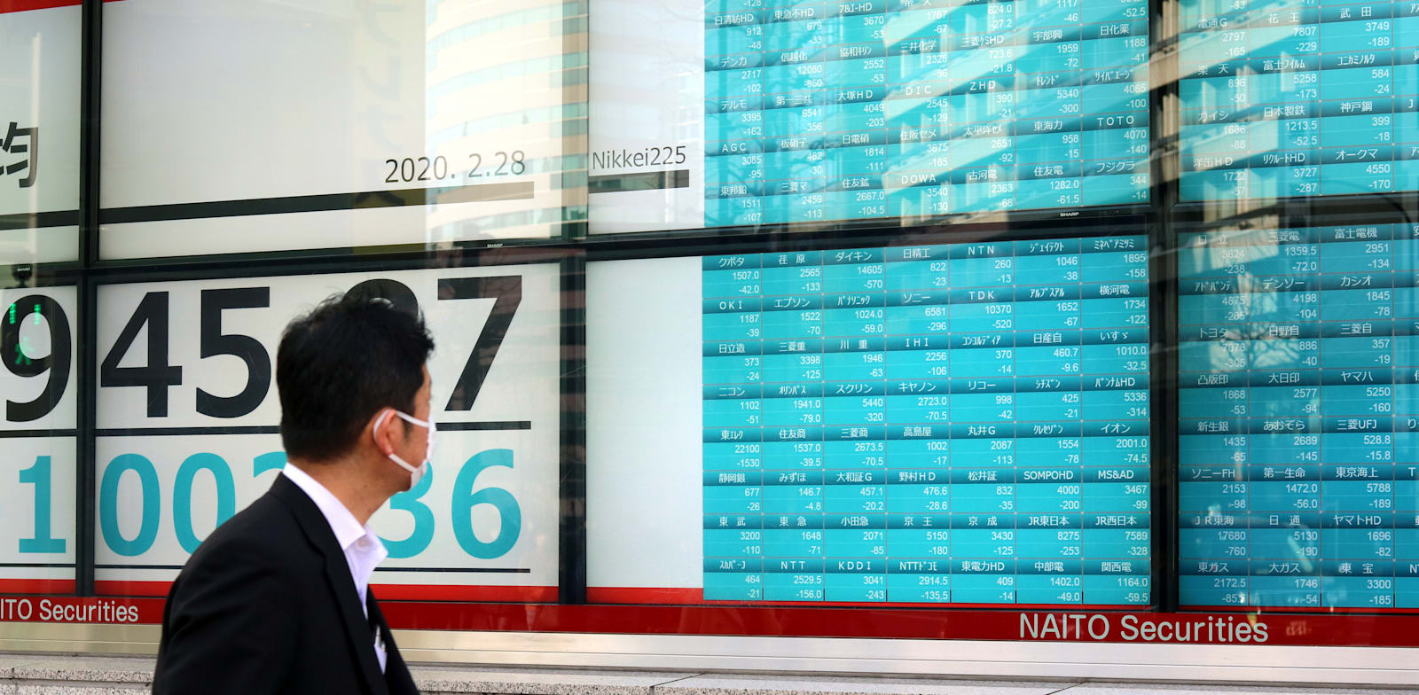 Asya Borsaları Nikkei’de %1,4 Artışla Karışık Trendler Gösteriyor