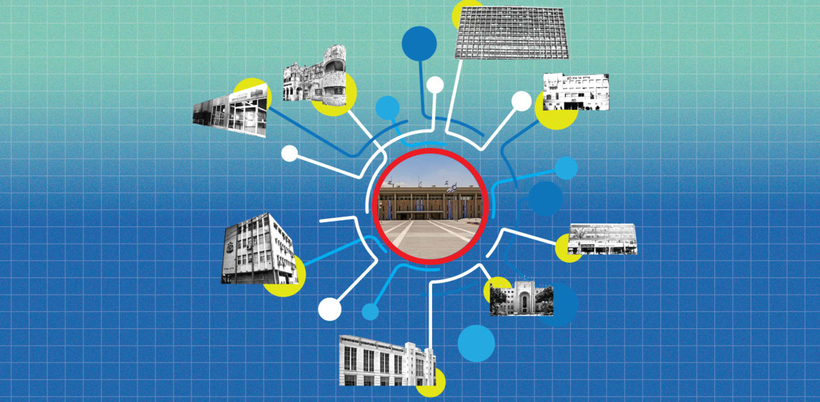 / צילום:  הסמכויות לערים לא מתקדמת / אילוסטרציה: טלי בוגדנובסקי, צילומים: shutterstock, ויקיפדיה"