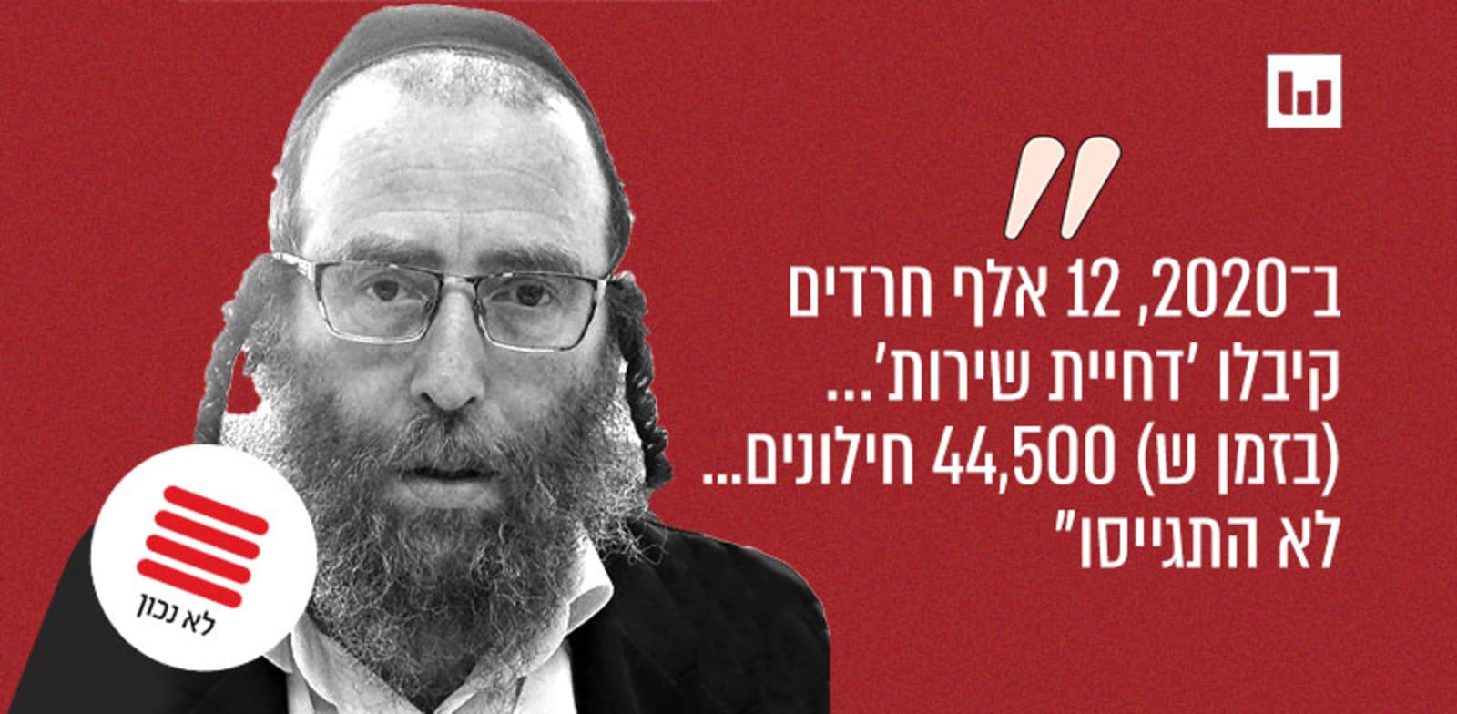 מוטק'ה בלוי, דגל התורה (החדשות, ערוץ הכנסת,  4.3.24) / צילום: ויקיפדיה