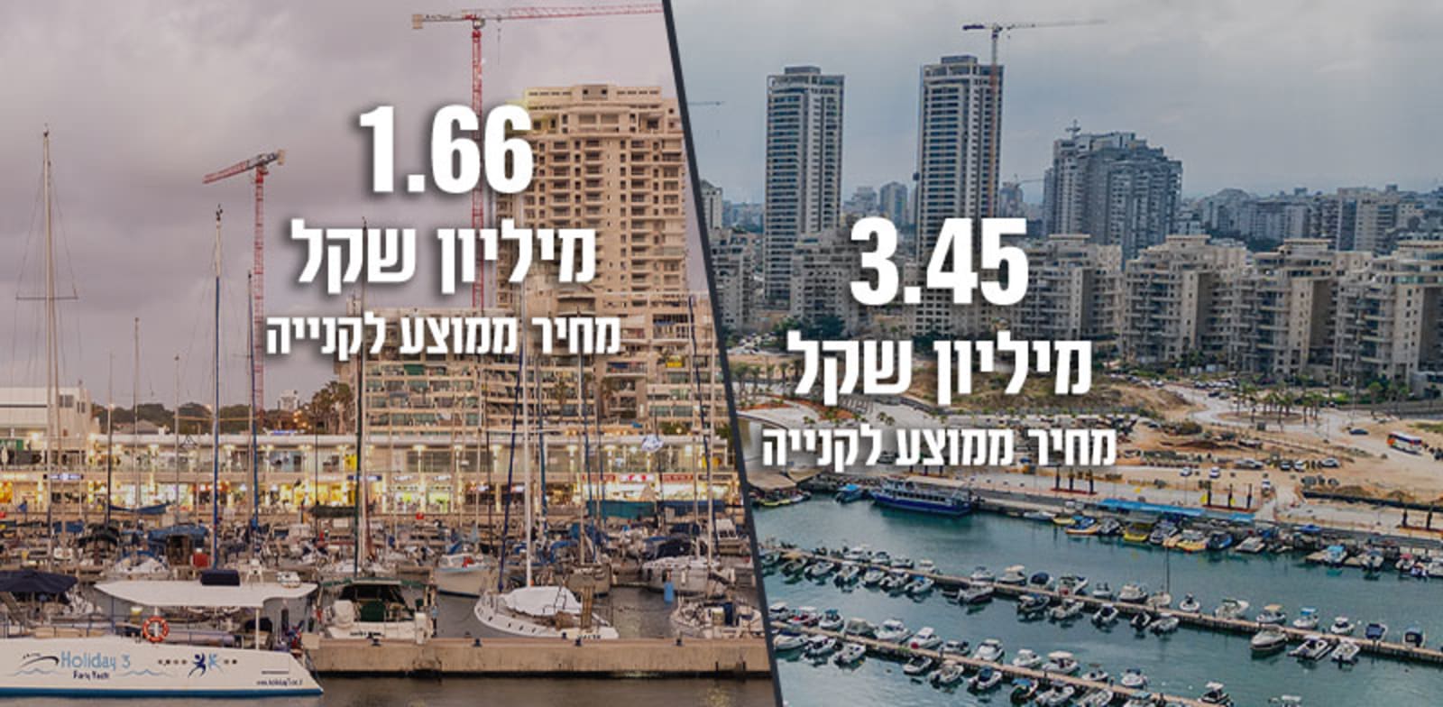 / צילום:  אשדוד (מימין) מול מרינה אשקלון / צילומים: Shutterstock"