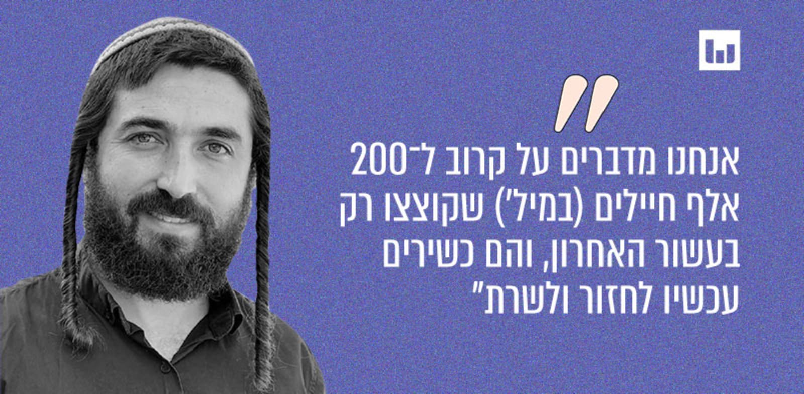 "ח"כ צבי סוכות, הציונות הדתית (שבע תשע, 103FM 2.6.24) / צילום: איר דב"