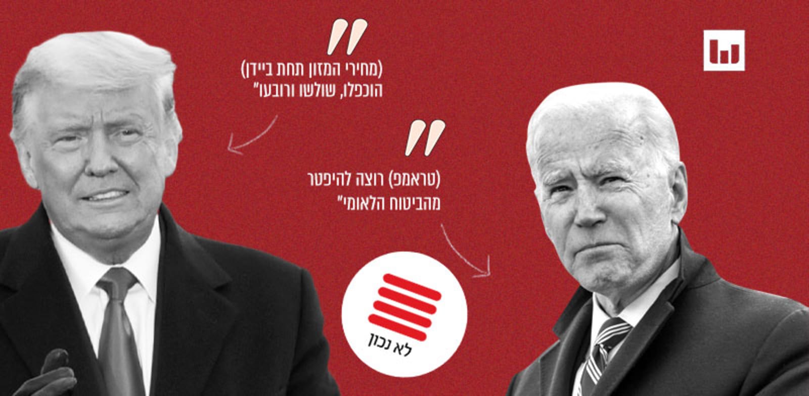 "ג'ו ביידן ודונלד טראמפ (העימות הנשיאותי, CNN, 27.6.24) / צילום: צילומים: Shutterstock, AP-Michael Perez"