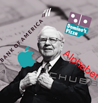 3 תובנות על השינויים בתיק של באפט / צילום: Shutterstock