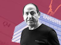 רמי לוי / צילומים: שלומי יוסף, shutterstock עיבוד: טלי בוגדנובסקי