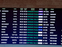 לוח הטיסות בנתב''ג מלא בטיסות מבוטלות / צילום: Reuters, Nir Keidar