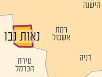 נאות נבון, חיפה