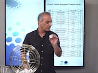 מתוך ההגרלה של נגה / צילום: צילום מסך