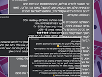 הודעה שנשלחה בקבוצת וואטסאפ של מתחזים / צילום: צילום מסך