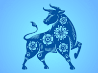 5 הערות על השנה ששברה את כל השיאים בשוק הגמל / צילום: Shutterstock