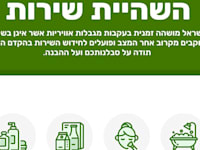 ההודעה שקיבלו השבוע ישראלים באתר iherb / צילום: צילום מסך מאתר iherb