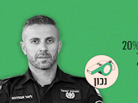 ראש חטיבת הדוברות במשטרה, תנ''צ ליאור אבודרהם. אופירה, אוחנה, סרי, קשת 12, 01.05.25 / צילום: משטרת ישראל