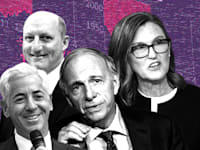 קתי ווד, וורן באפט, ריי דליו, ביל אקמן, גרג אייבל / צילומים: AP, REUTERS
