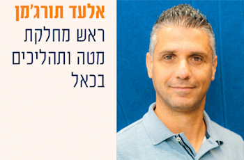 אלעד תורג'מן / צילום: גיל רוביו, תקשורת פנים, כאל אלעד תורג'מן / צילום: גיל רוביו, תקשורת פנים, כאל