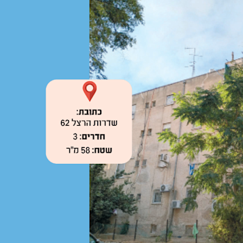 ירושלים. דירות עם תוכניות לתמ''א 38 / צילום: חיה אנגל