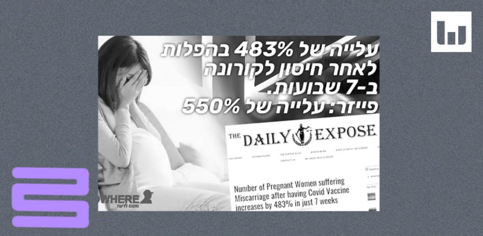 מתוך פוסט בפייסבוק, 1.4.2021