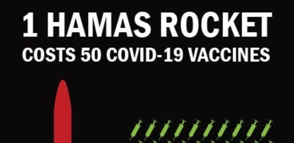"טיל אחד של החמאס עולה כמו 50 חיסונים לקורונה" / צילום: עמוד הפייסבוק של משרד החוץ