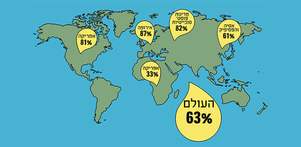כמה משתמשים באינטרנט בעולם בשנת 2021