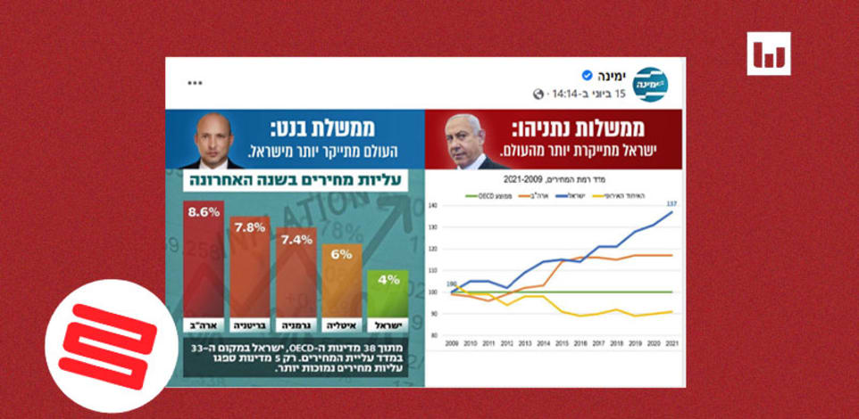 מתוך פוסט בפייסבוק, מפלגת ימינה, 15.6.22