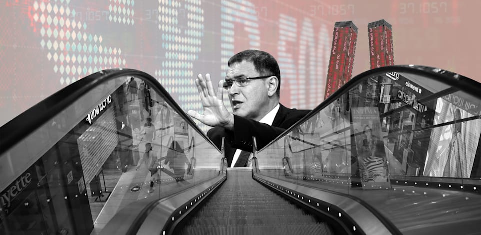 סיכום שווקים