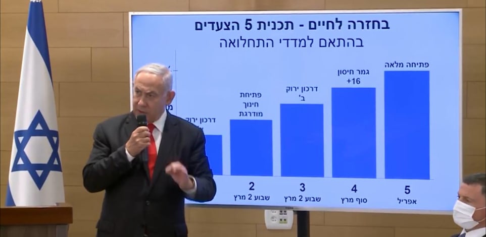 נתניהו מציג את תוכנית החזרה לשגרה / צילום: מתוך מסיבת העיתונאים