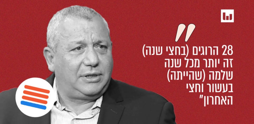 גדי איזנקוט, המחנה הממלכתי (שבע תשע, 103FM 25.6.23) / צילום: גלעד קוולרצ'יק