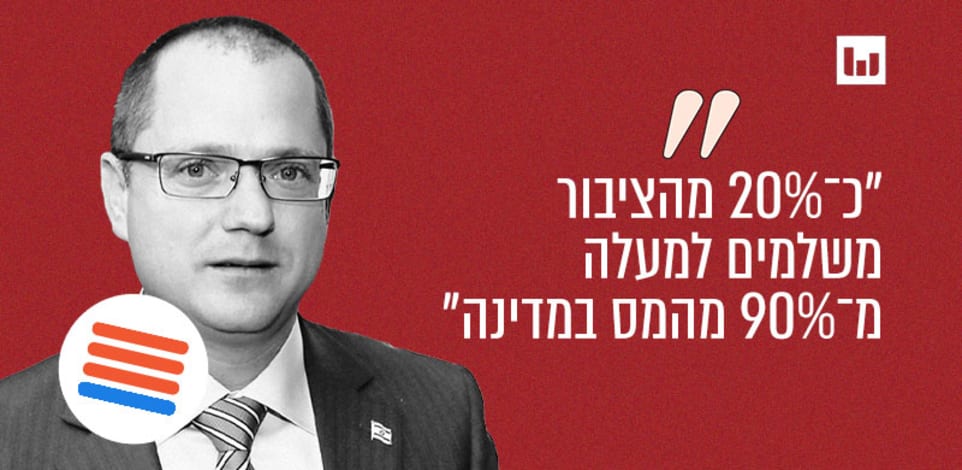 עודד פורר, ישראל ביתנו (ועדת הכלכלה של הכנסת, 2.7.23) / צילום: יוסי כהן