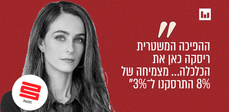 מירב כהן, יש עתיד (שש עם, קשת 12, 9.8.23)