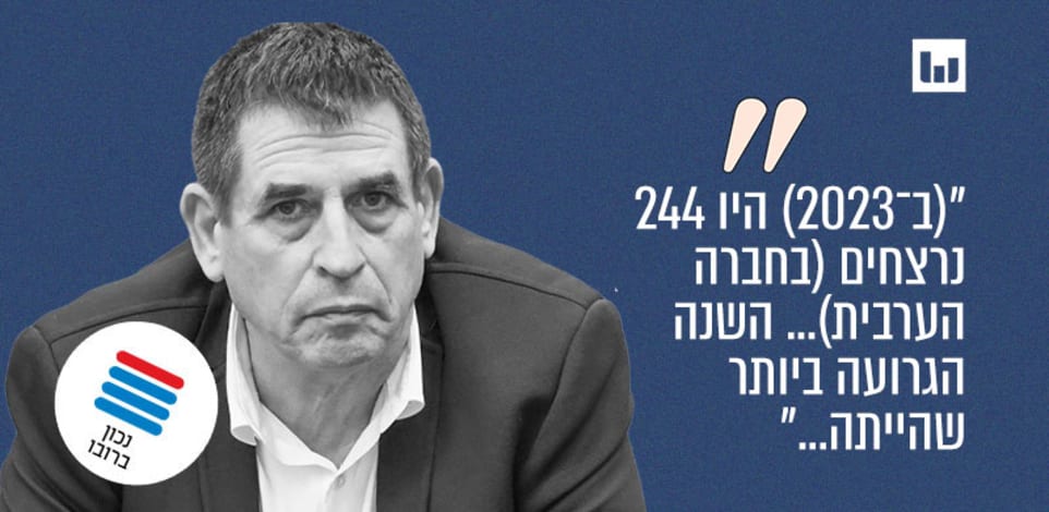 יואב סגלוביץ', יש עתיד (שבע תשע, 103FM, 12.3.24 ) / צילום: נועם מושקוביץ דוברות הכנסת