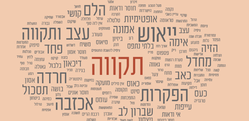 מחקרים בעקבות ה-7 באוקטובר