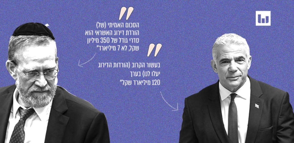 יצחק פינדרוס יהדות התורה (מליאת הכנסת, 29.9.24) ויאיר לפיד יש עתיד (שש עם, קשת 12, 30.9.24) / צילום: נועם מושקוביץ', דוברות הכנסת