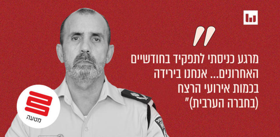 דני לוי, מפכ''ל המשטרה (ועדת הכנסת  לביטחון לאומי, 13.11.24) / צילום: דוברות המשטרה