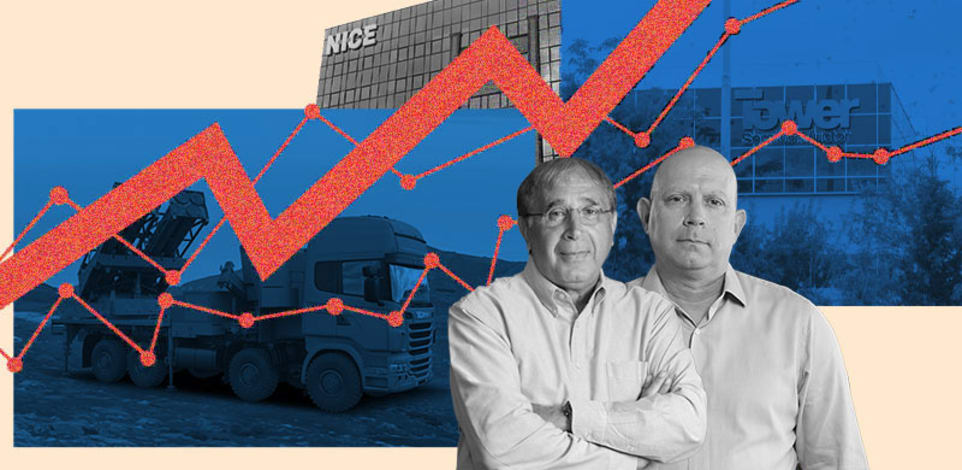 צילומים: נובה, רענן טל, שלומי יוסף, אלביט