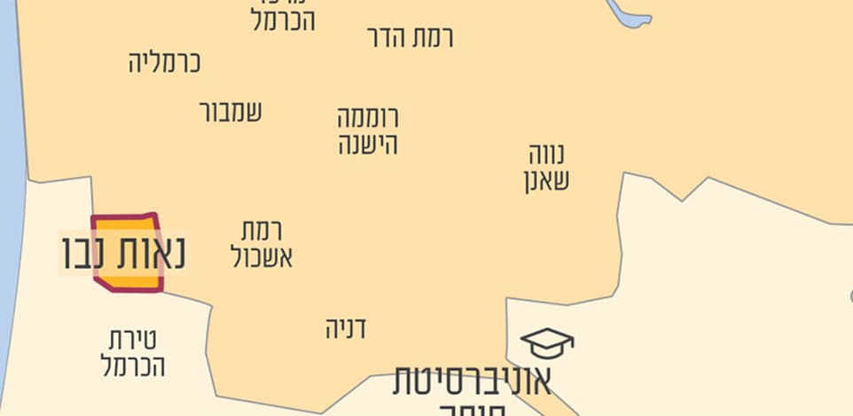 נאות נבון, חיפה