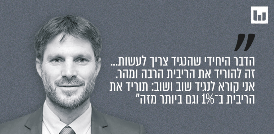 שר האוצר בצלאל סמוטריץ' מליאת הכנסת, 28.01.26 / צילום: יצחק קלמן