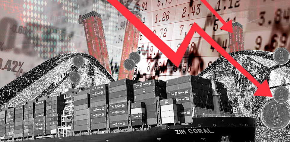 מצב השווקים השבוע