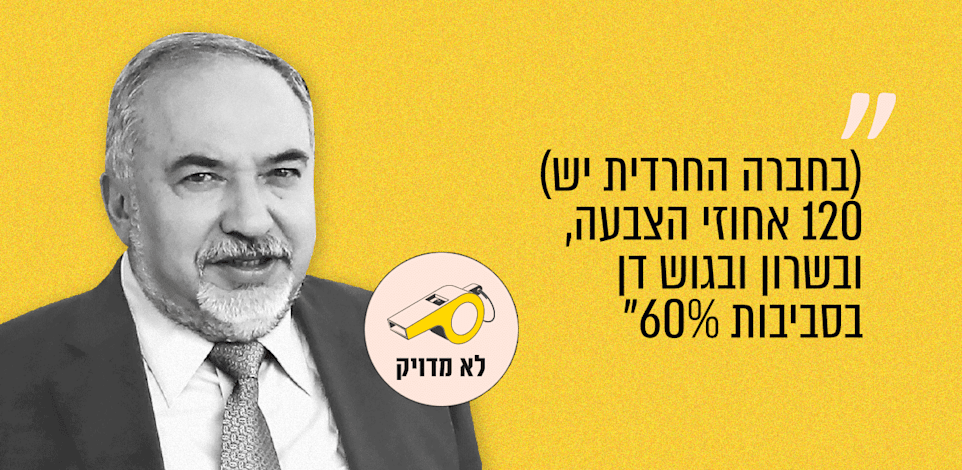 חבר הכנסת אביגדור ליברמן. אופירה, אוחנה, סרי, קשת 12, 09.10.26 / צילום: יוסי זמיר