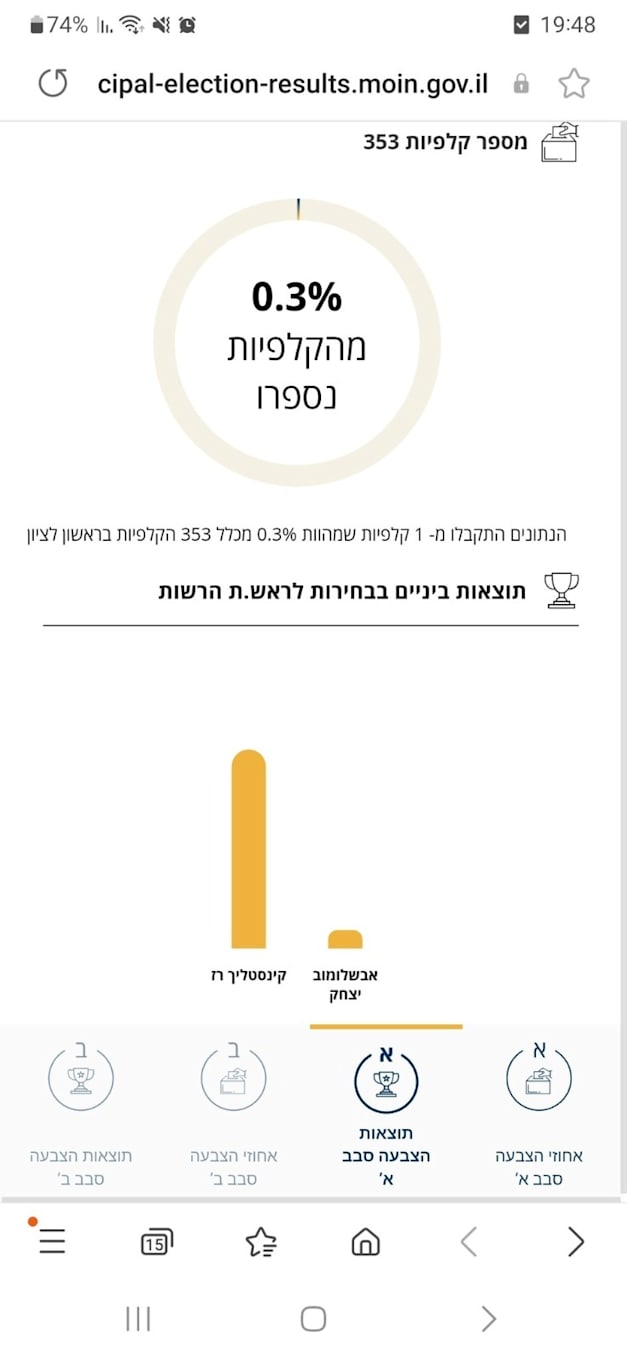 צילום מסך מאתר משרד הפנים