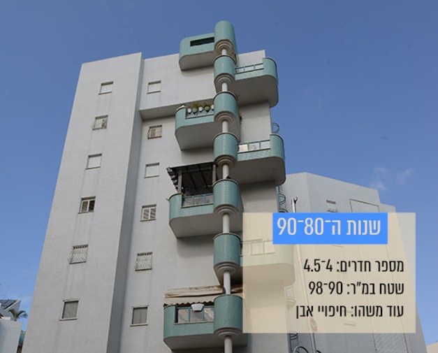 צילום: איל יצהר